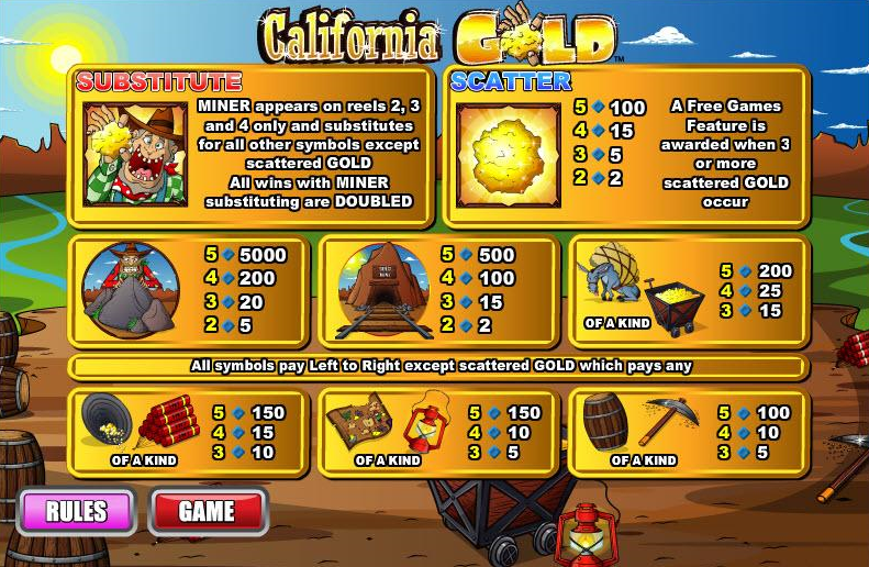 California Gold 